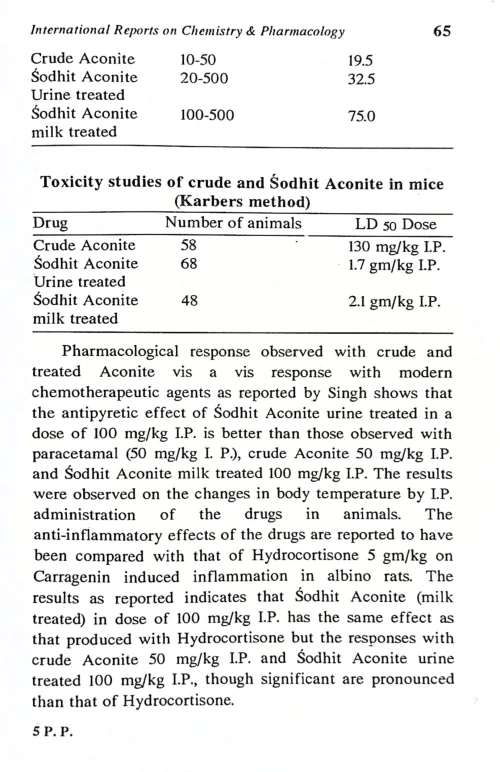 Poisonous (Visa) Plants In Ayurveda (CSBS 10)